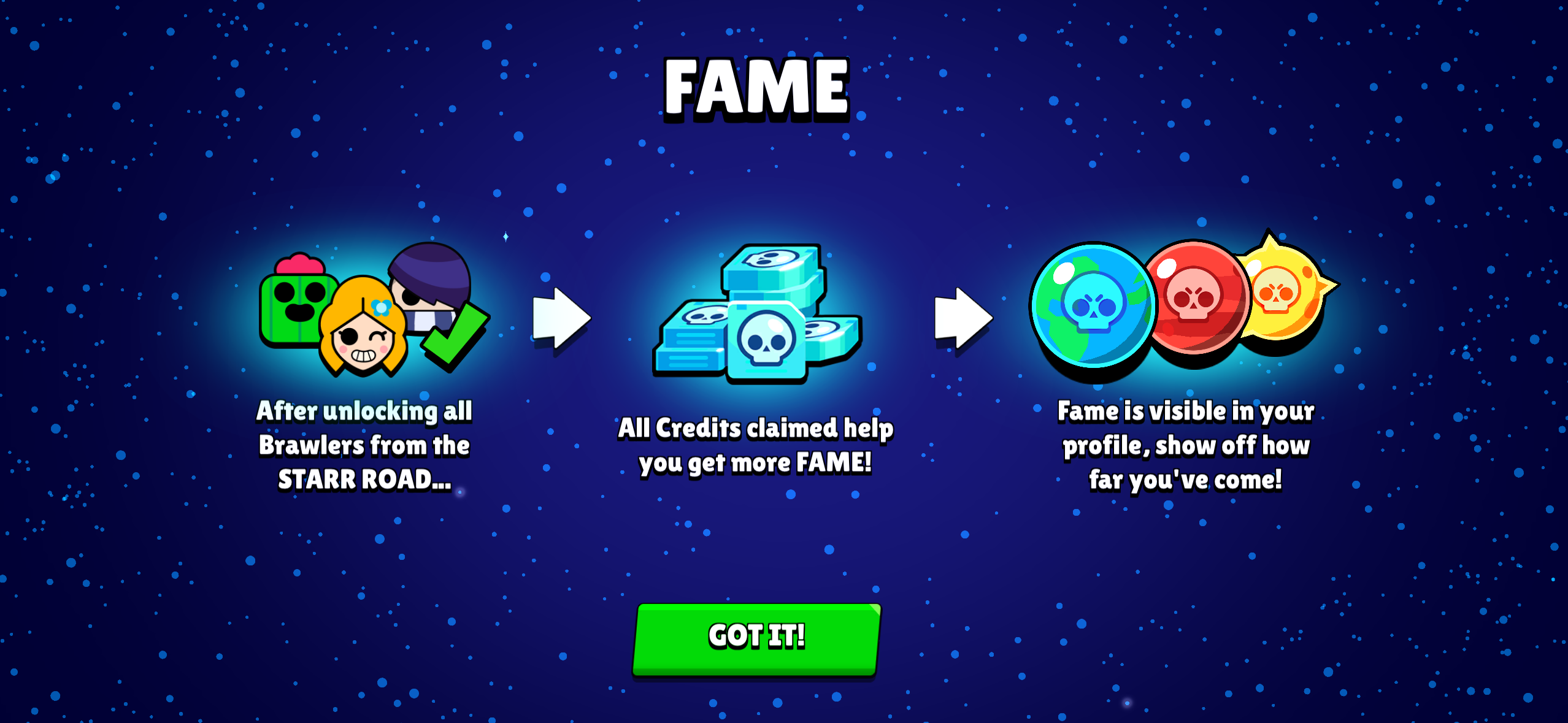 The Fame tutorial popup explaining how fame works